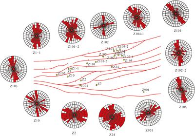 3D Geomechanical Modeling and Prediction of Fractures in the Bozi Ultra-Deep Gas Field in the Kuqa Depression of Tarim Basin
